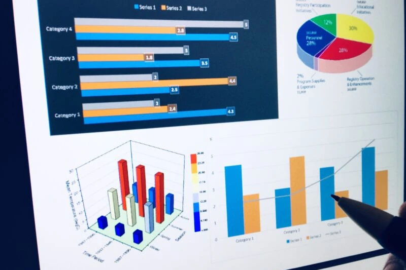 AI-powered analytics dashboard displaying real-time business performance data and predictive insights