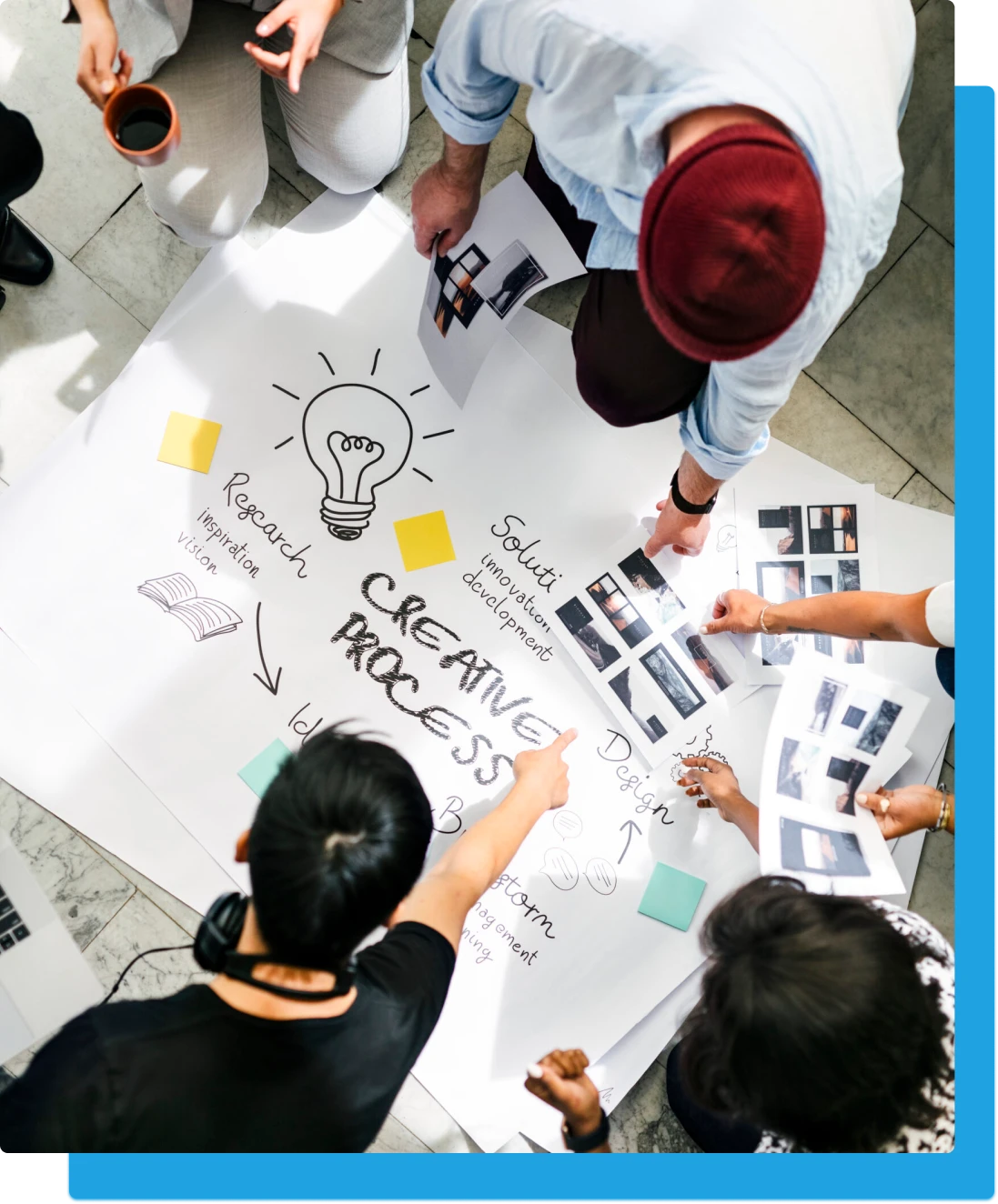 Techinvent Global software development company team delivering IT services worldwide